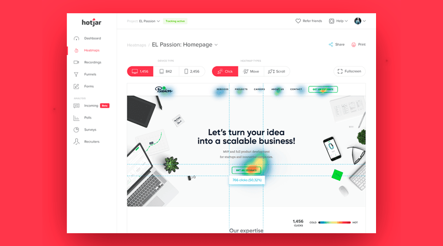 hotjar