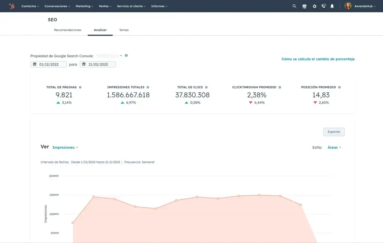 hubspot-reportes