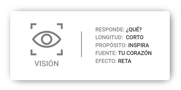 imagina-tu-vision