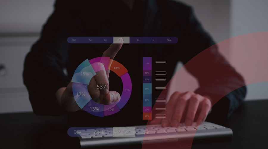 Métricas de marketing: cuáles medir y cómo establecer tus KPI