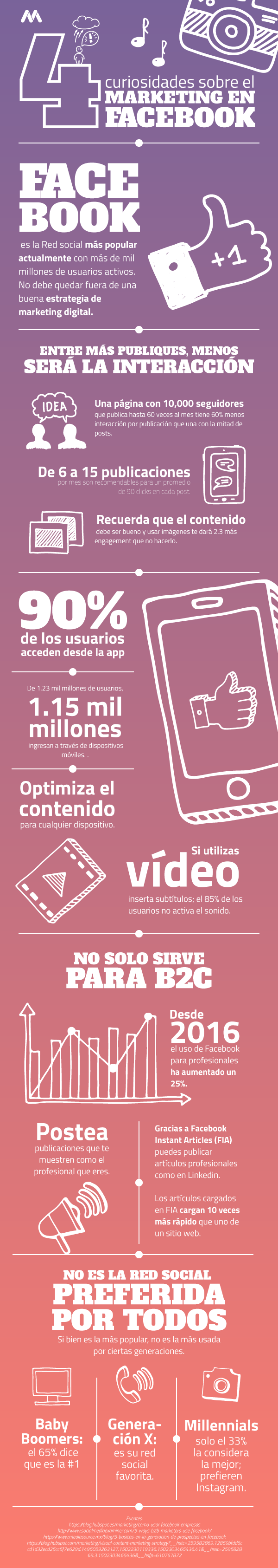 mkt-en-facebook.png