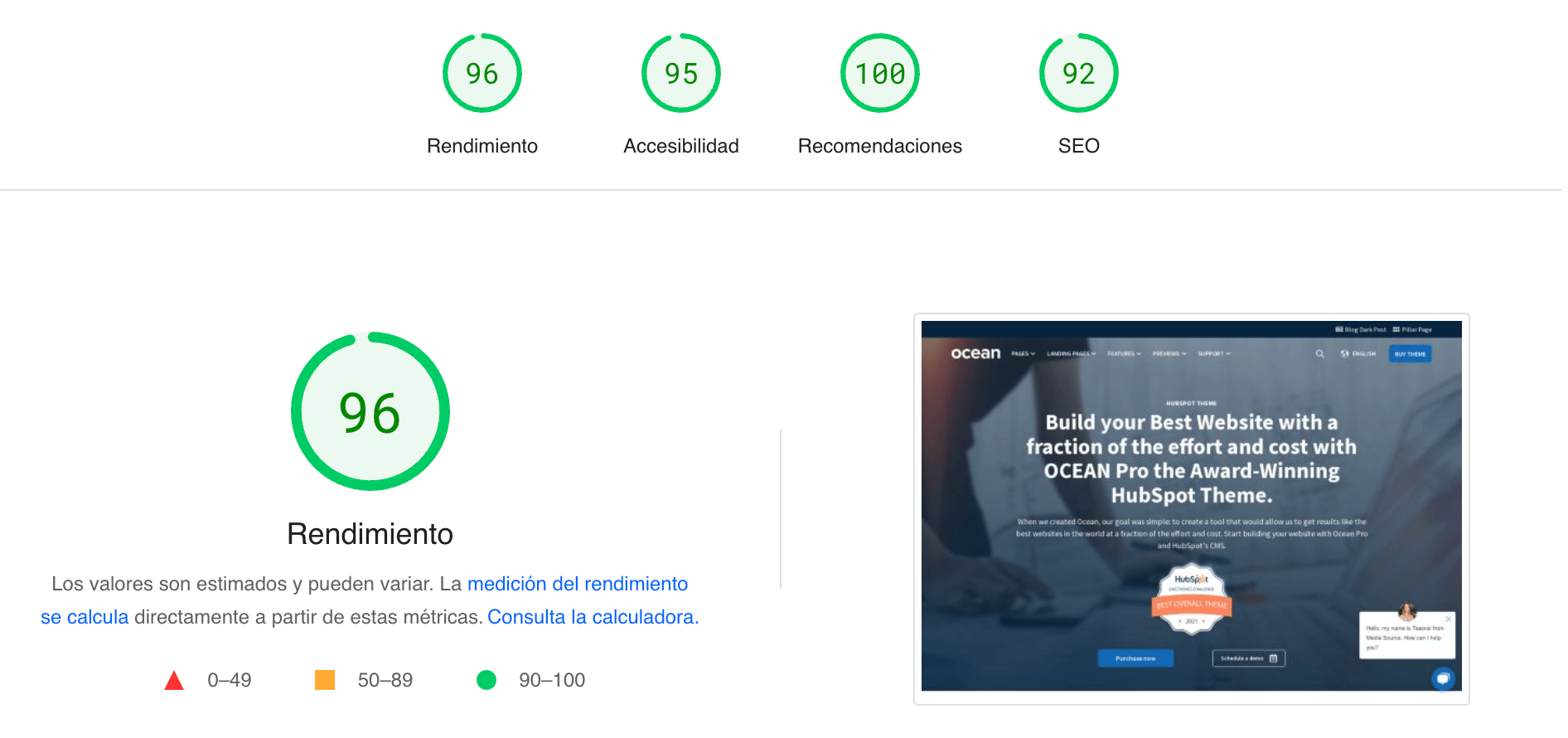 pagespeed