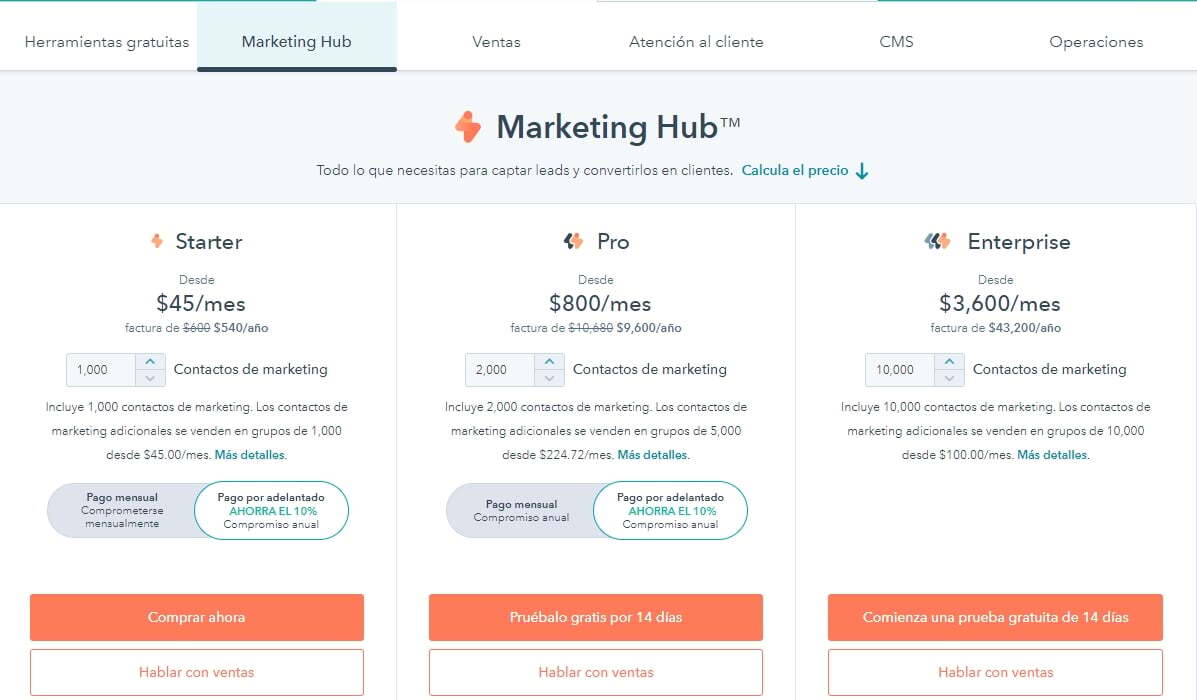 planes-hubspot