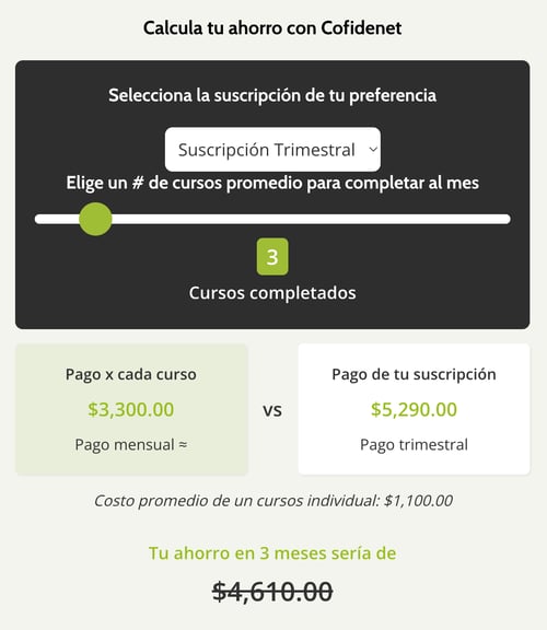 precios-cofide