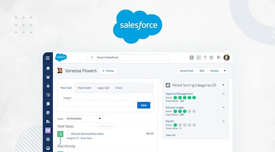 salesforce-sales-cloud