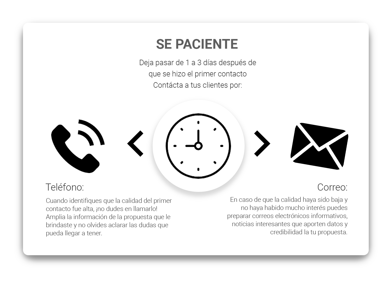 se-paciente--espera-de-1-a-3-dias-pa-contactar-a-tu-cliente-1