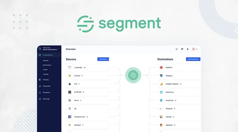 segment