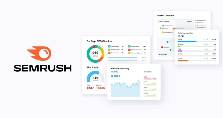 SEMrush: qué es y principales funciones
