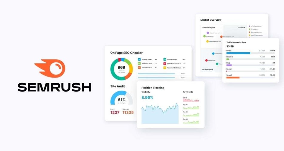 SEMrush: qué es y principales funciones