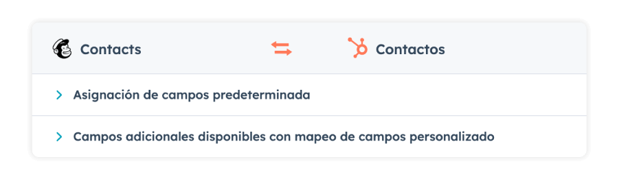 sincronizacion-de-datos