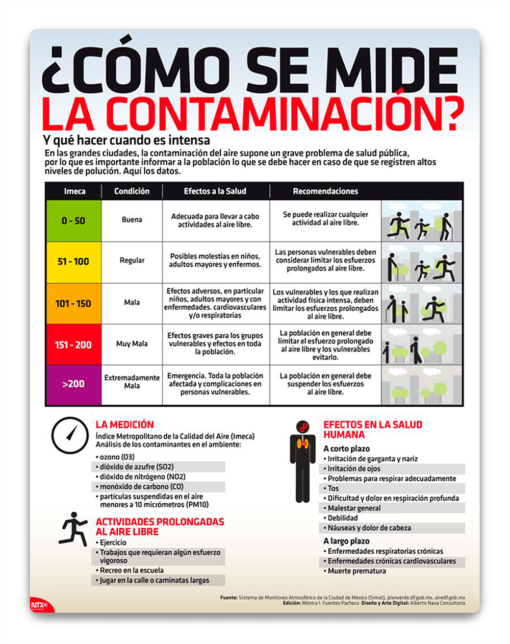 infografias-con-tablas-declarativas-o-explicativas