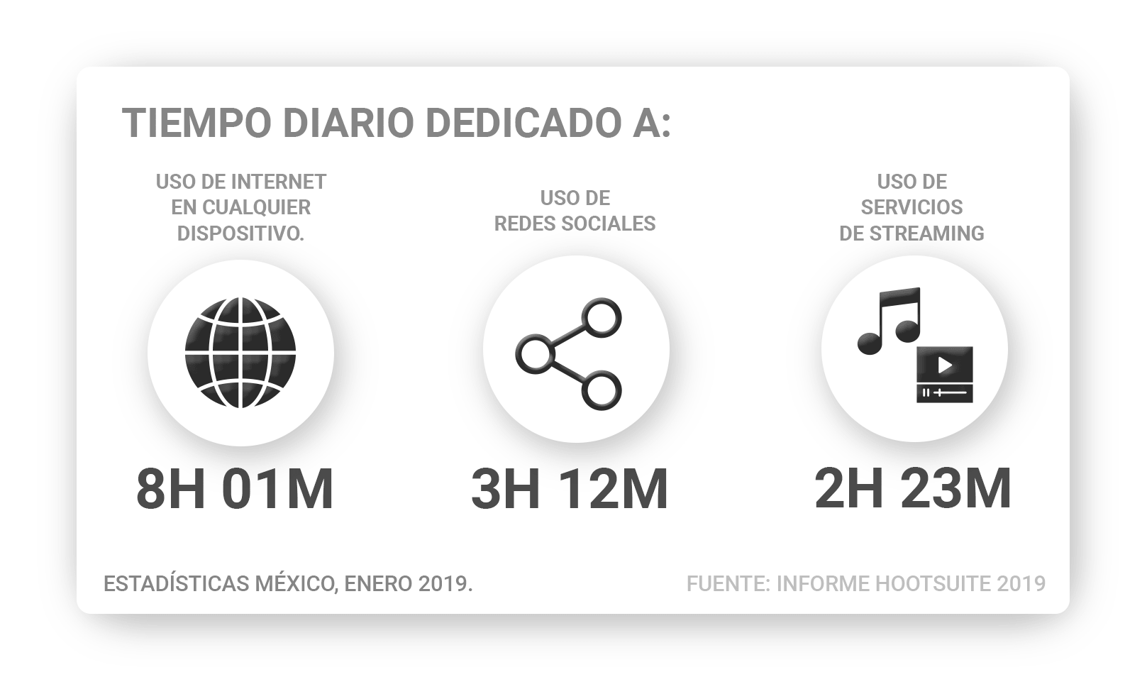 Marketing Digital Que Es Y Las Mejores Estrategias 21