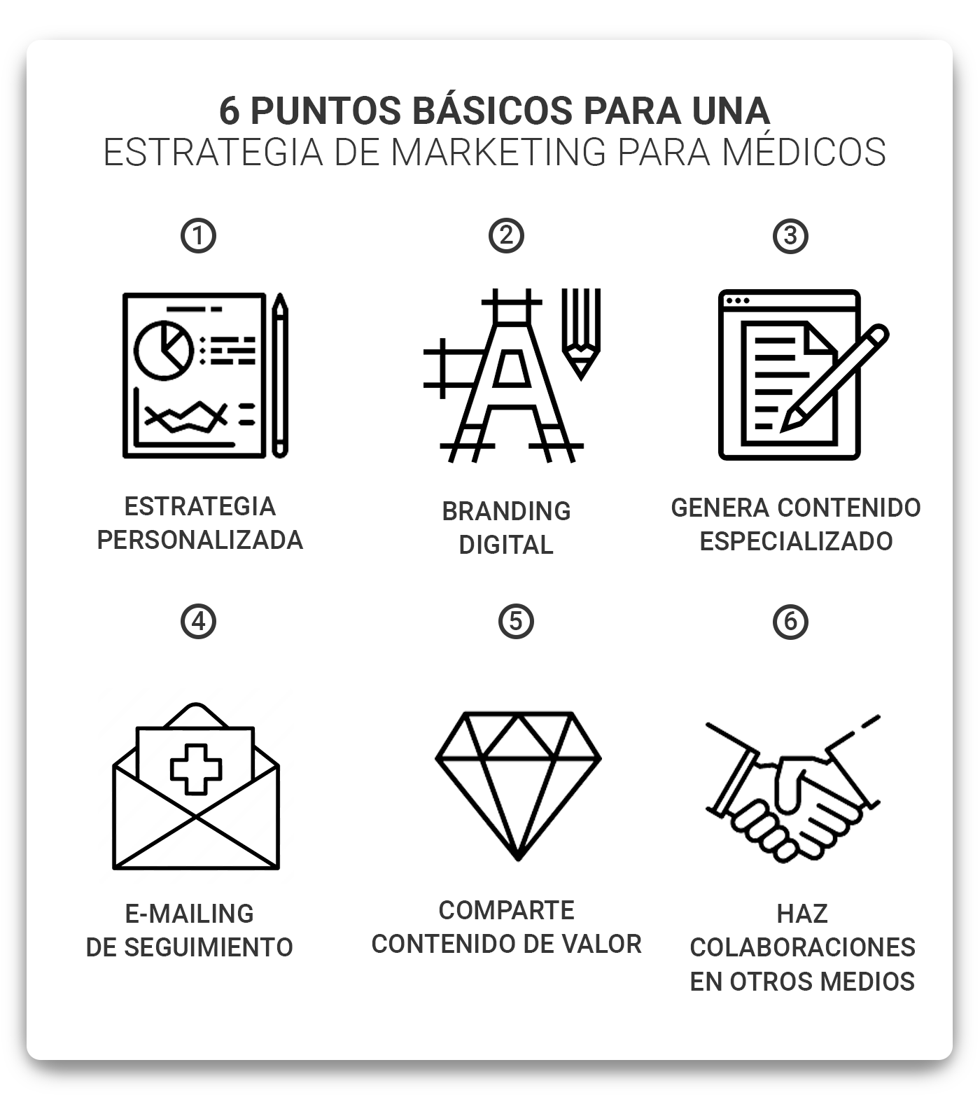 6-puntos-basicos-para-una-estrattegia-de-marketing-para-medicos