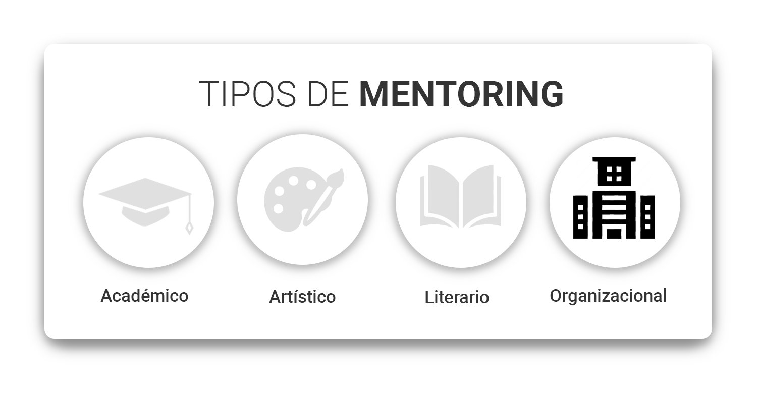 tipos-de-mentoring