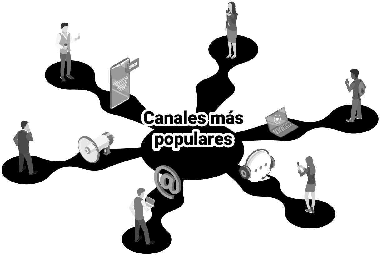 MC_Canales-mas-popularaes