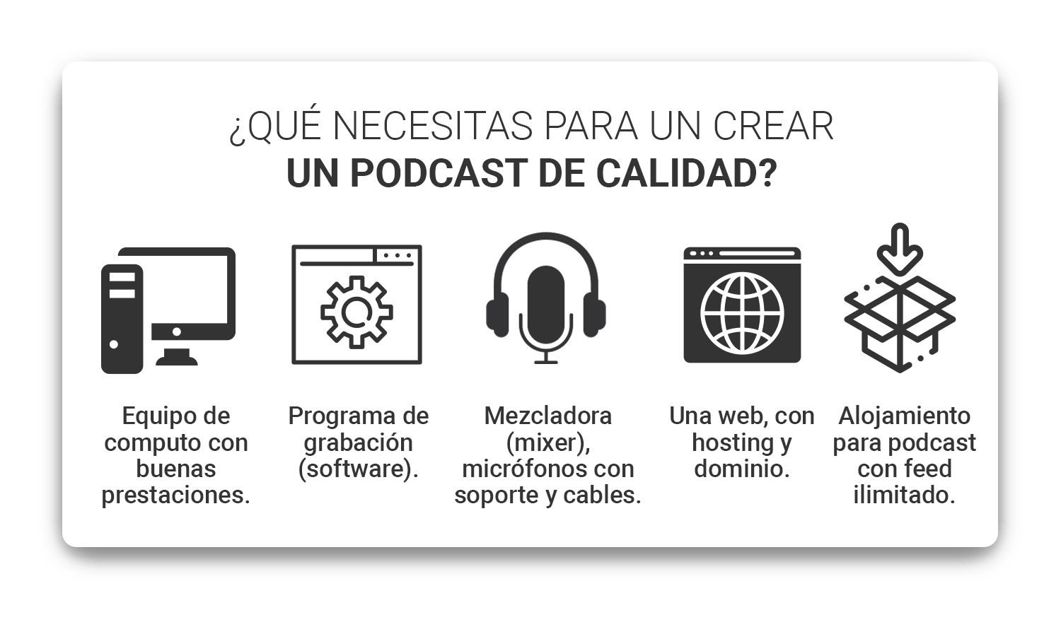 que-se-necesita-para-crear-un-podcast-min