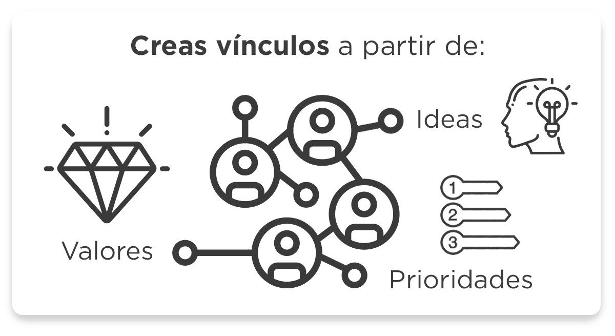 crear-vinculos-a-partir-de-ideas-valores-prioridades