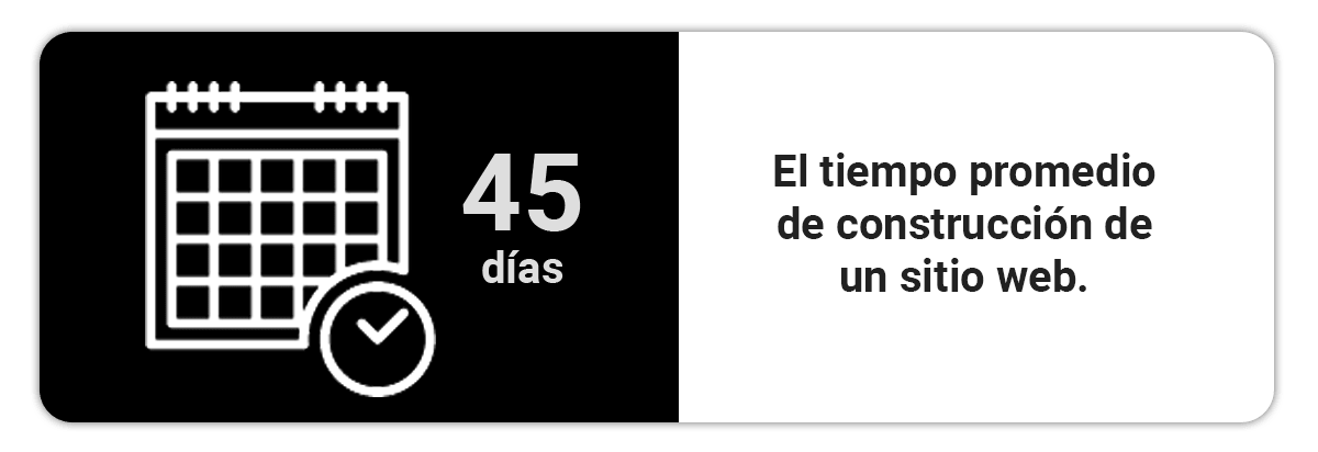 Tiempo promedio para un sitio web de calidad