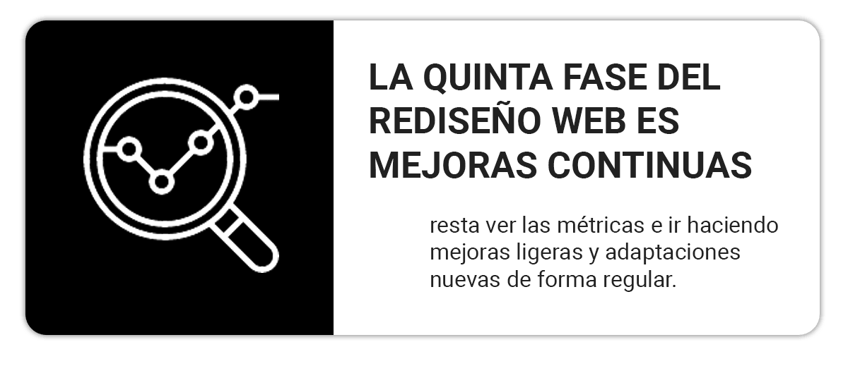 La-quinta-fase-del-rediseño-web-es-mejoras-continuas-min