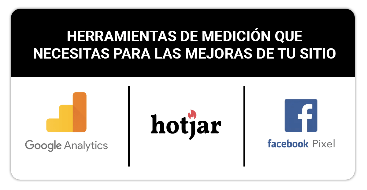herramientas-de-medicion-que-necesitas-para-las-mejoras-de-tu-sitio-min