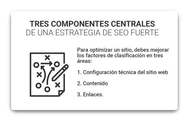 estrategia-seo-min