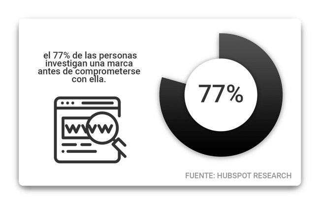 investigan-una.marca-antes-de-comprarla-min