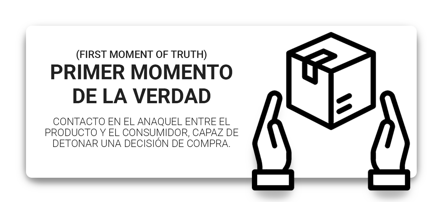 first-moment-of-truth-primer-momento-de-la-verdad