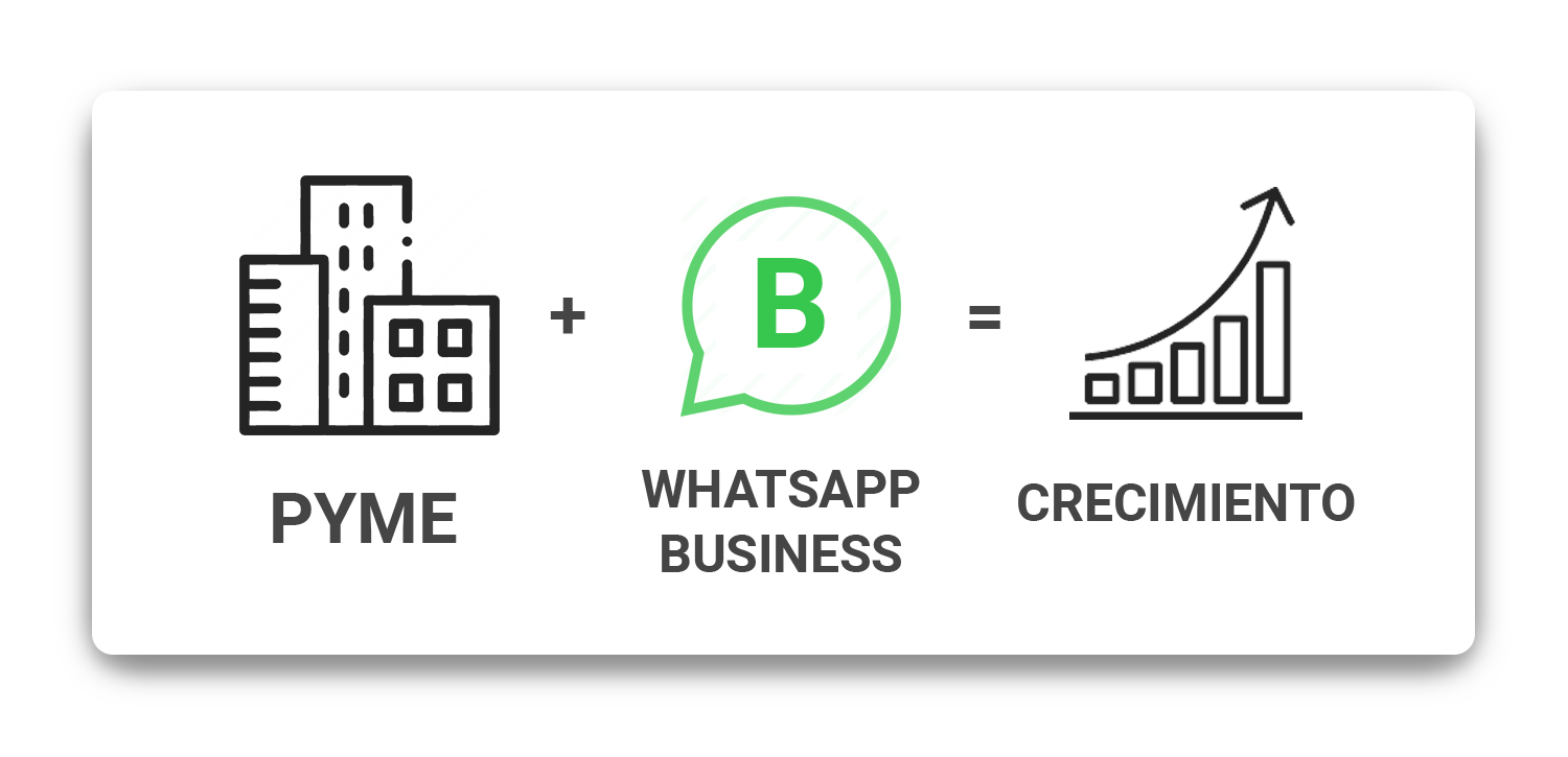 whatsapp-usuarios-nivel-mundial-mexico