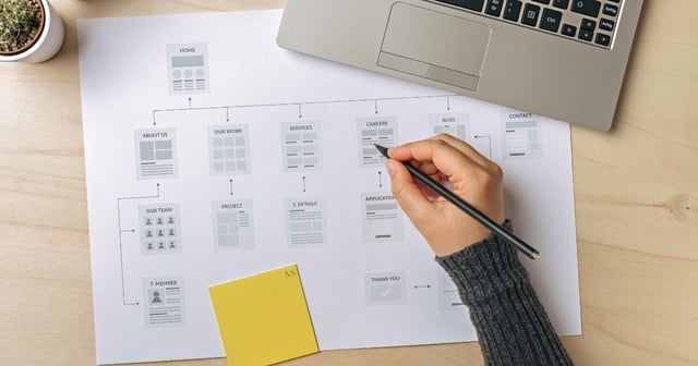 10 pasos para rediseñar tu sitio web como un profesional