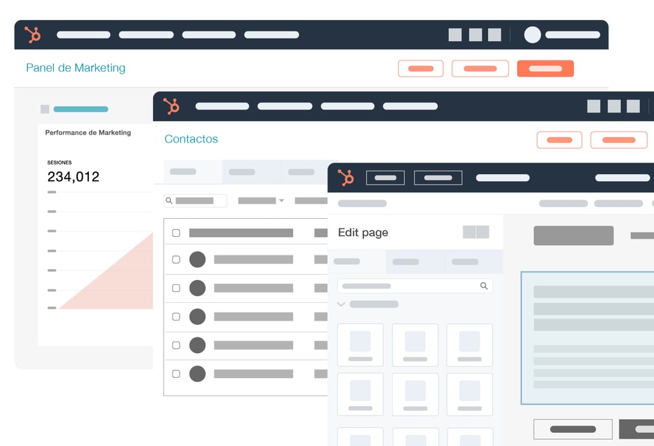 CMS Hub de HubSpot características y más