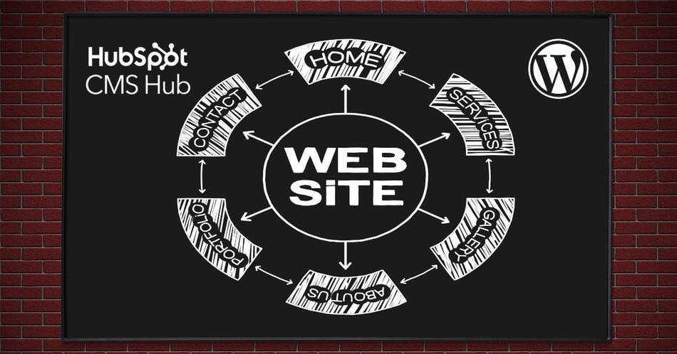 Diferencias entre HubSpot CMS Hub y WordPress CMS