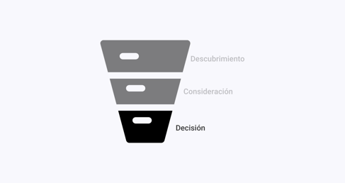 contenido-de-funnel