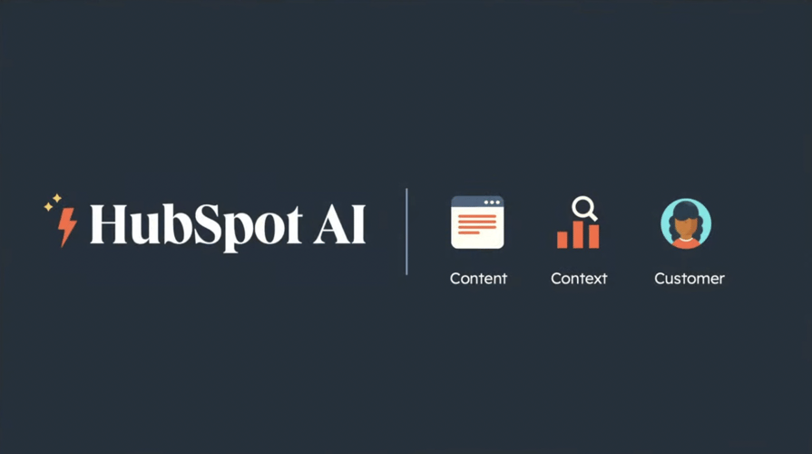 HubSpot Spotlight 2023