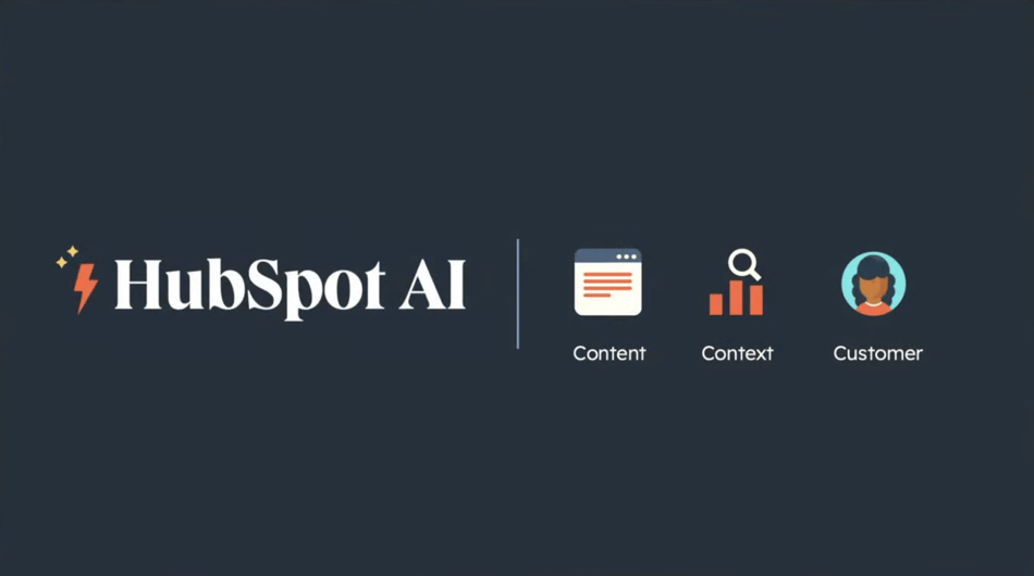 HubSpot Spotlight 2023: La Revolución de IA en la Conexión con el Cliente