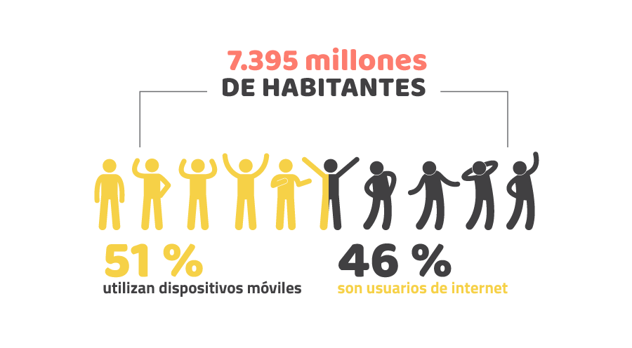 Ideas creativas para mejorar el sitio web de tu empresa