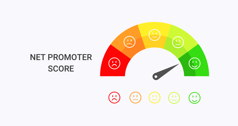 Net Promoter Score (NPS): ¿qué es y cómo se calcula?