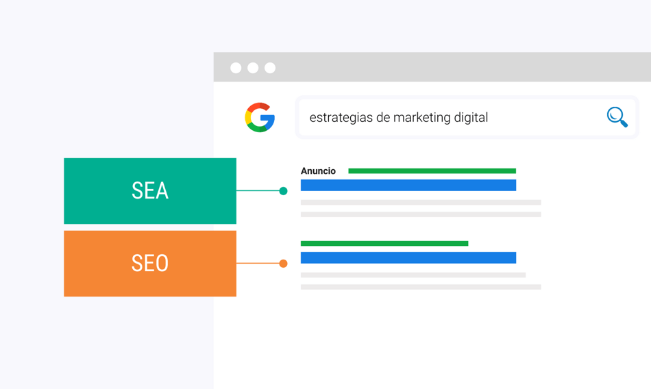 SEO vs. SEA: ¿Cuál es mejor y cómo aprovechar su alcance?