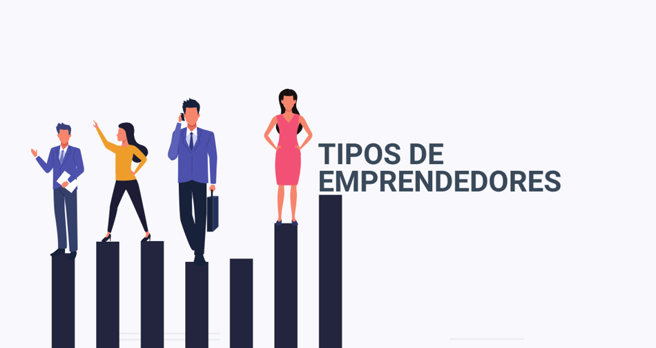 Tipos de emprendedores + ejemplos