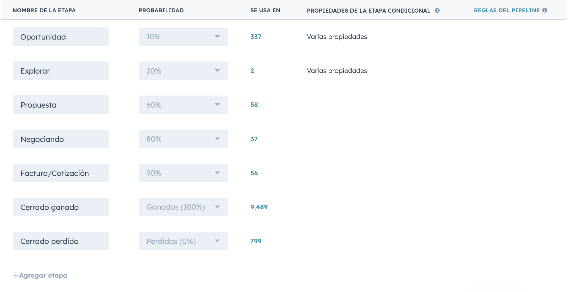 define-etapas-realistas-no-genericas