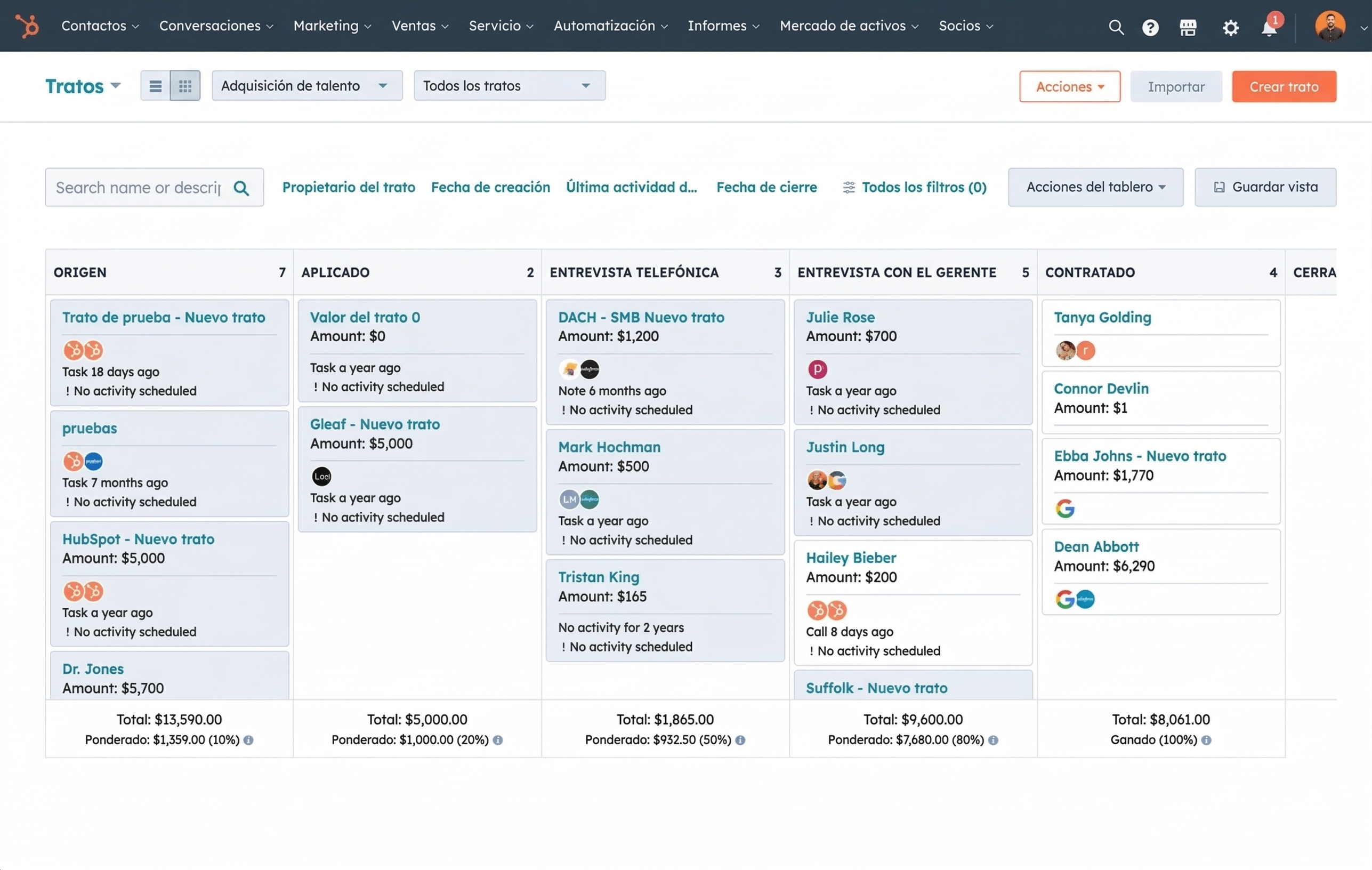 que-es-un-pipeline-de-ventas