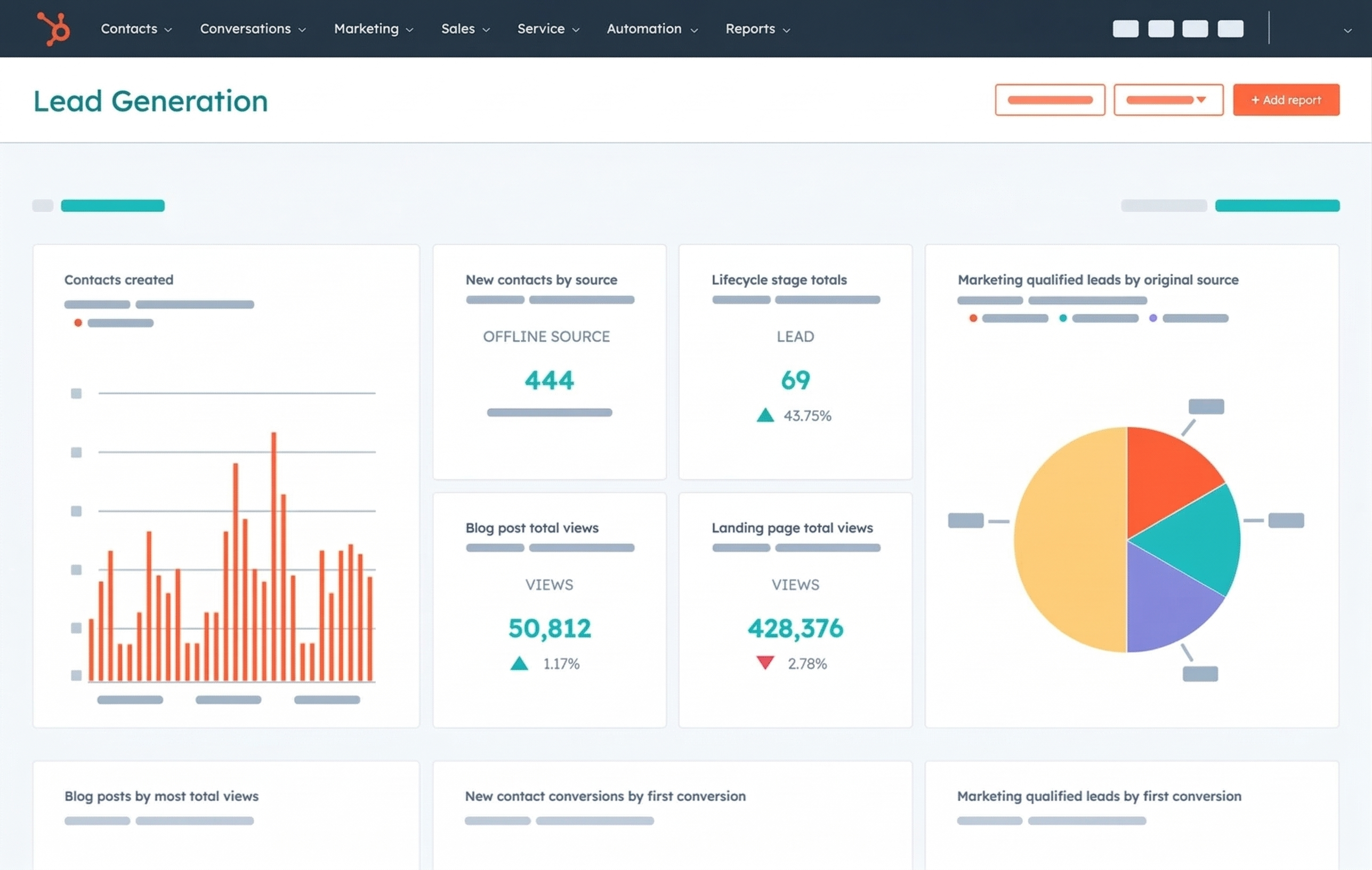 crea-dashboards-personalizados