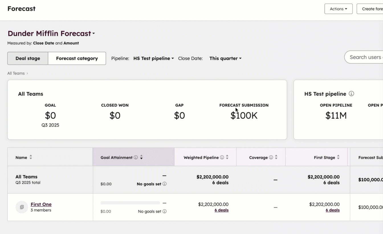 utiliza-la-herramienta-forecast