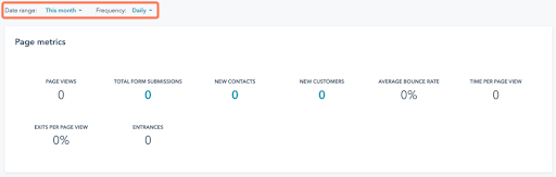 medir-resultados-y-optimizar-procesos