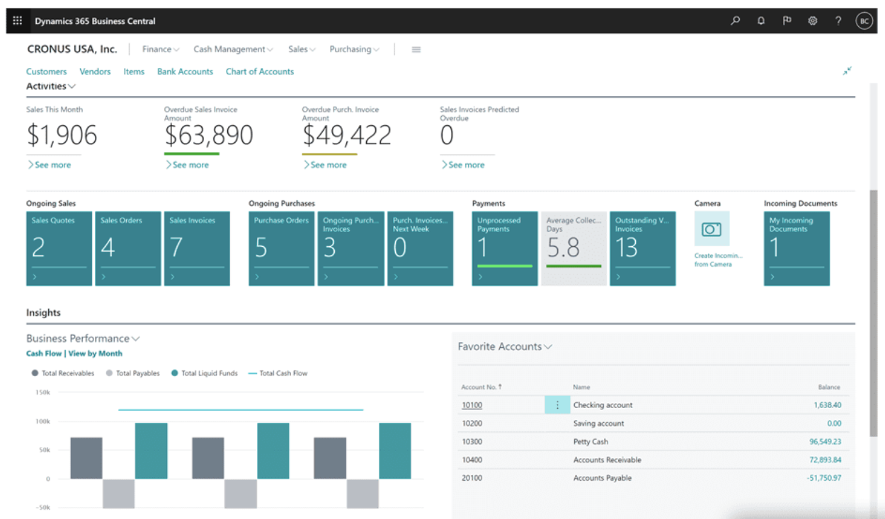 microsoft-dynamic-365-crm