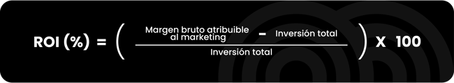 infografia-formula-roi-margen-bruto-atribuible