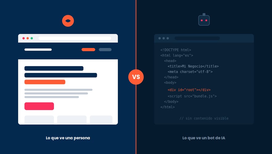 Crear una página web con inteligencia artificial