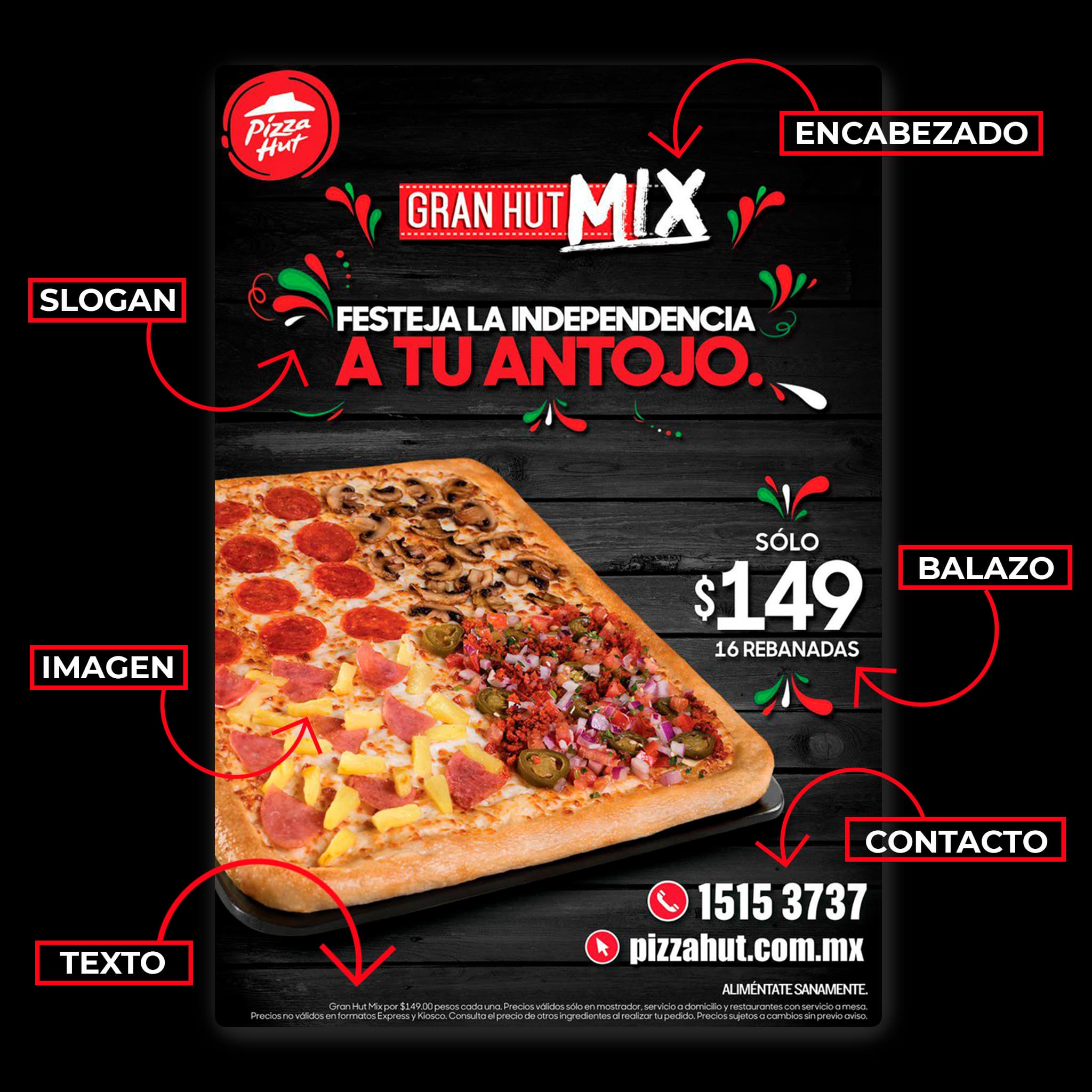 Anuncios publicitarios