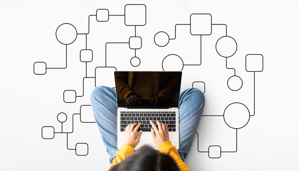 automatizacion-y-personalizacion