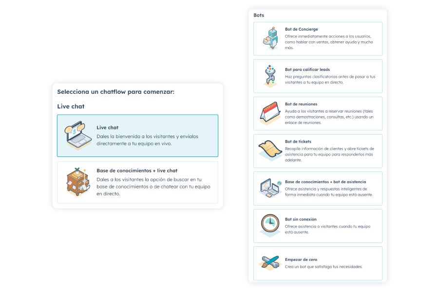 live-chats-o-bots