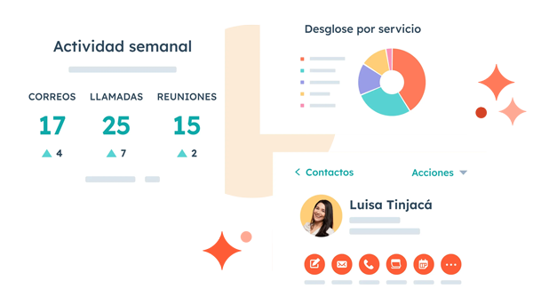 introduccion-a-hubspot